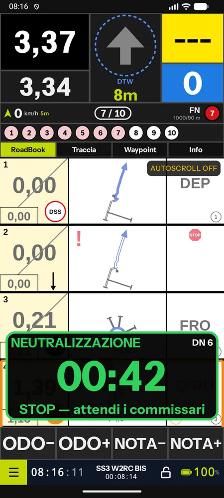 Nell'area di uscita: STOP, attendi i commissari