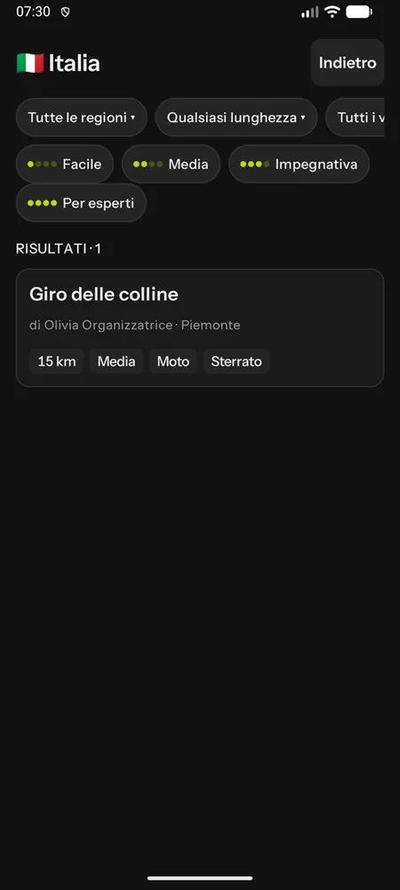 I roadbook pubblici in Italia con i filtri