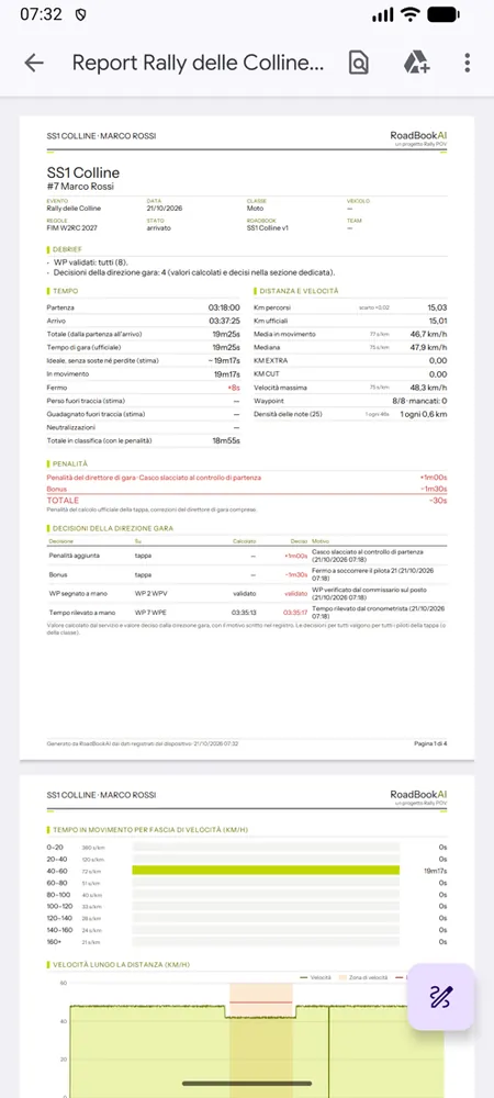 Il report del pilota in PDF aperto sul telefono, con le decisioni della direzione gara