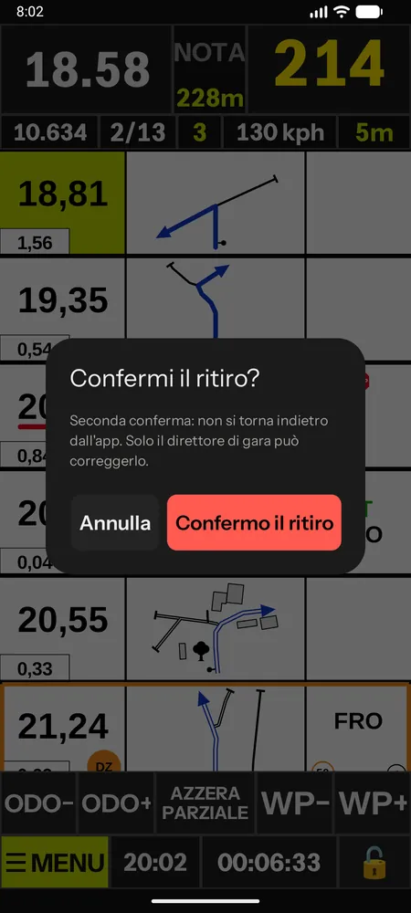 La seconda conferma del ritiro