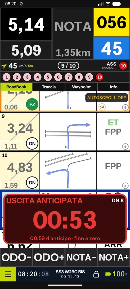 Il conto alla rovescia rosso USCITA ANTICIPATA con l'anticipo